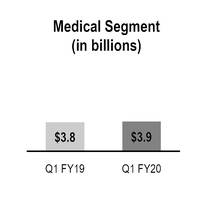 chart-5f32bf9b0ca256e99b2.jpg