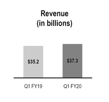 chart-986746bac297519d8c3.jpg