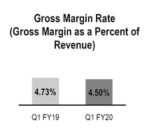 chart-f4d60677c0e25c84939.jpg