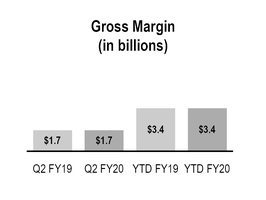 chart-73ee4c10511c5ef6890.jpg