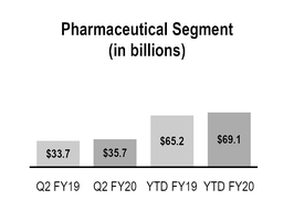 chart-9236314201dd5b538cd.jpg