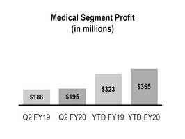 chart-f06b5fff8fb8555489d.jpg