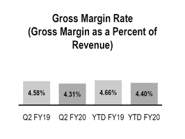 chart-f61e989517785cc7bf1.jpg