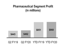 chart-f9153a6cb9dd593fb2b.jpg