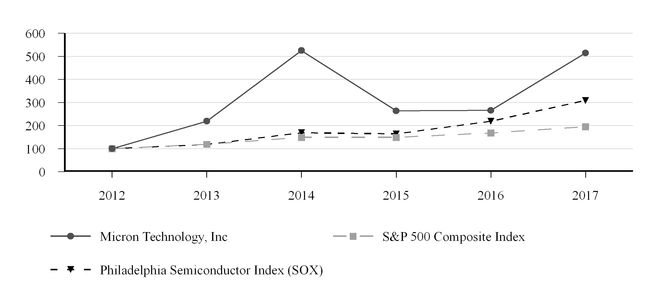 a2013q4_chart-42352a02a07.jpg