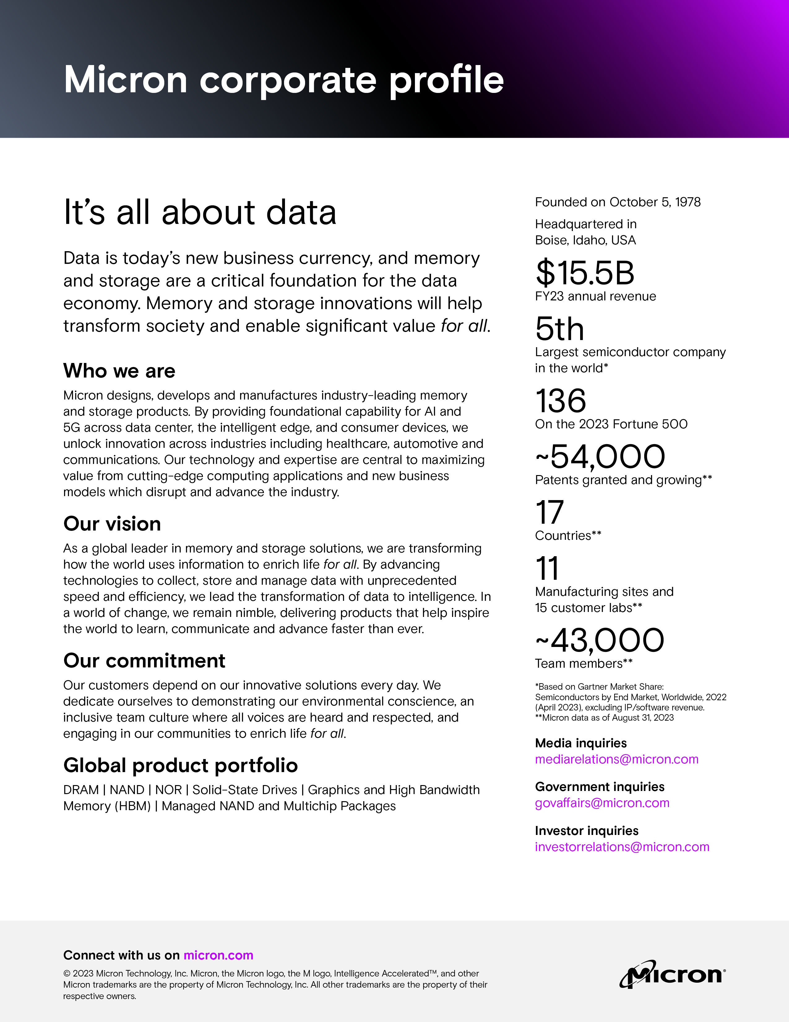 micron-corporate-profile-letter-english-10K.jpg