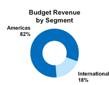 chart-0b2e78d5c271f5c4b98.jpg