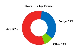 chart-739fd505f3b4bcc9e37.jpg