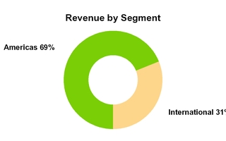 chart-80f9c35552616e177f5.jpg