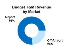 chart-8c5876ff0740d628ddb.jpg