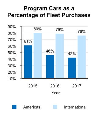 chart-afca5b231e514a50ad7.jpg