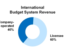 chart-b69f21dce5c47c2885c.jpg