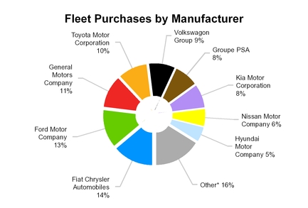 chart-174a52b57bd752a7b00.jpg