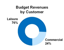 chart-7131e8ca302f5ca1aa4.jpg