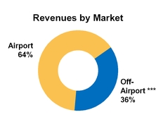 chart-9c35dfbdf0bc501d952.jpg