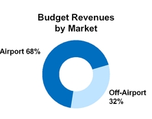 chart-b25b16453adf5ba5a72.jpg