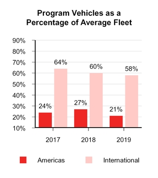 chart-f419eb5af62a58f48d8.jpg