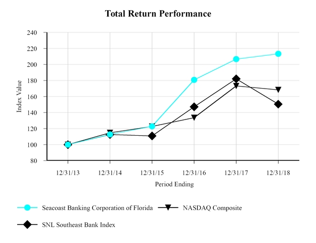 chart-8dcb940acf23150f756.jpg