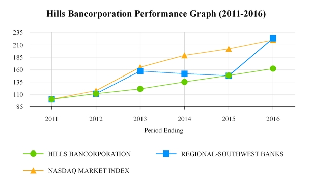 hbia201412_chart-20057a02.jpg