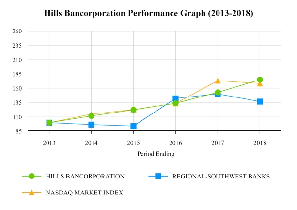 hbia201412_chart-20057a04.jpg