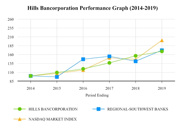 chart-bd94117c2de55cb58f6.jpg