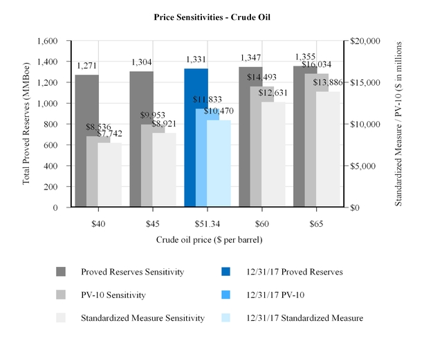 chart-a506cdca71be5327bdd.jpg