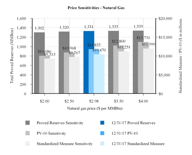 chart-d9edf235845e5fa6823.jpg