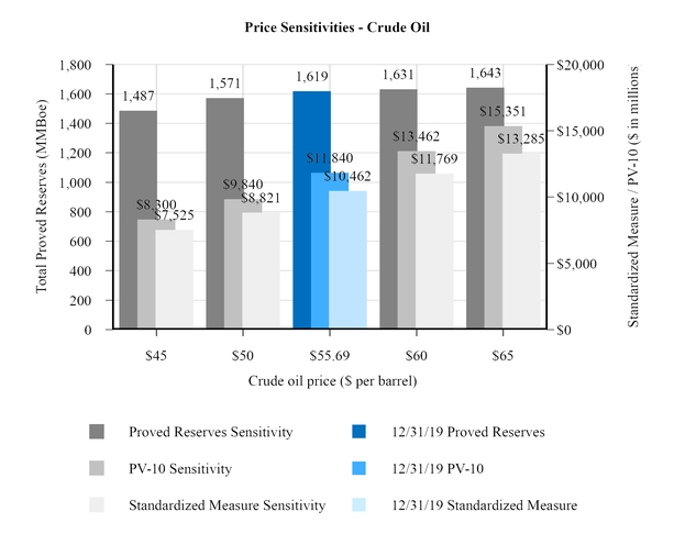 chart-72657faecf9b5a3e8d4.jpg