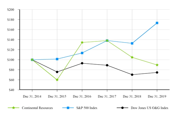 chart-9253b12ad57f53cfb2c.jpg