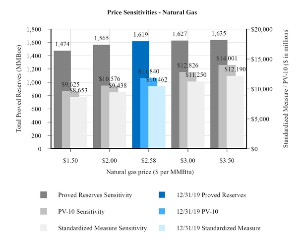 chart-aa1c1d0828bf5cc4bc2.jpg