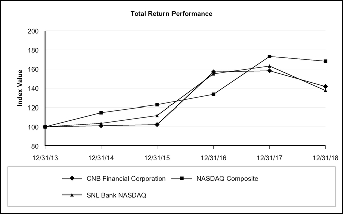 chart-bf50978e55b9539a963.jpg