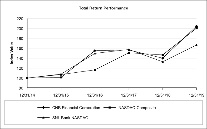 chart-cd685d780b2b5e0cac0.jpg