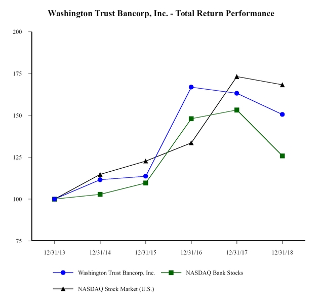 chart-76c5de023c915bcfb81.jpg