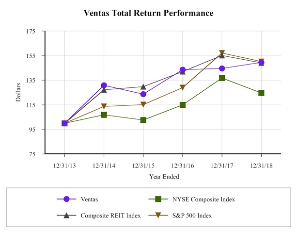 chart-e78bbaa6b8c65110b7c.jpg