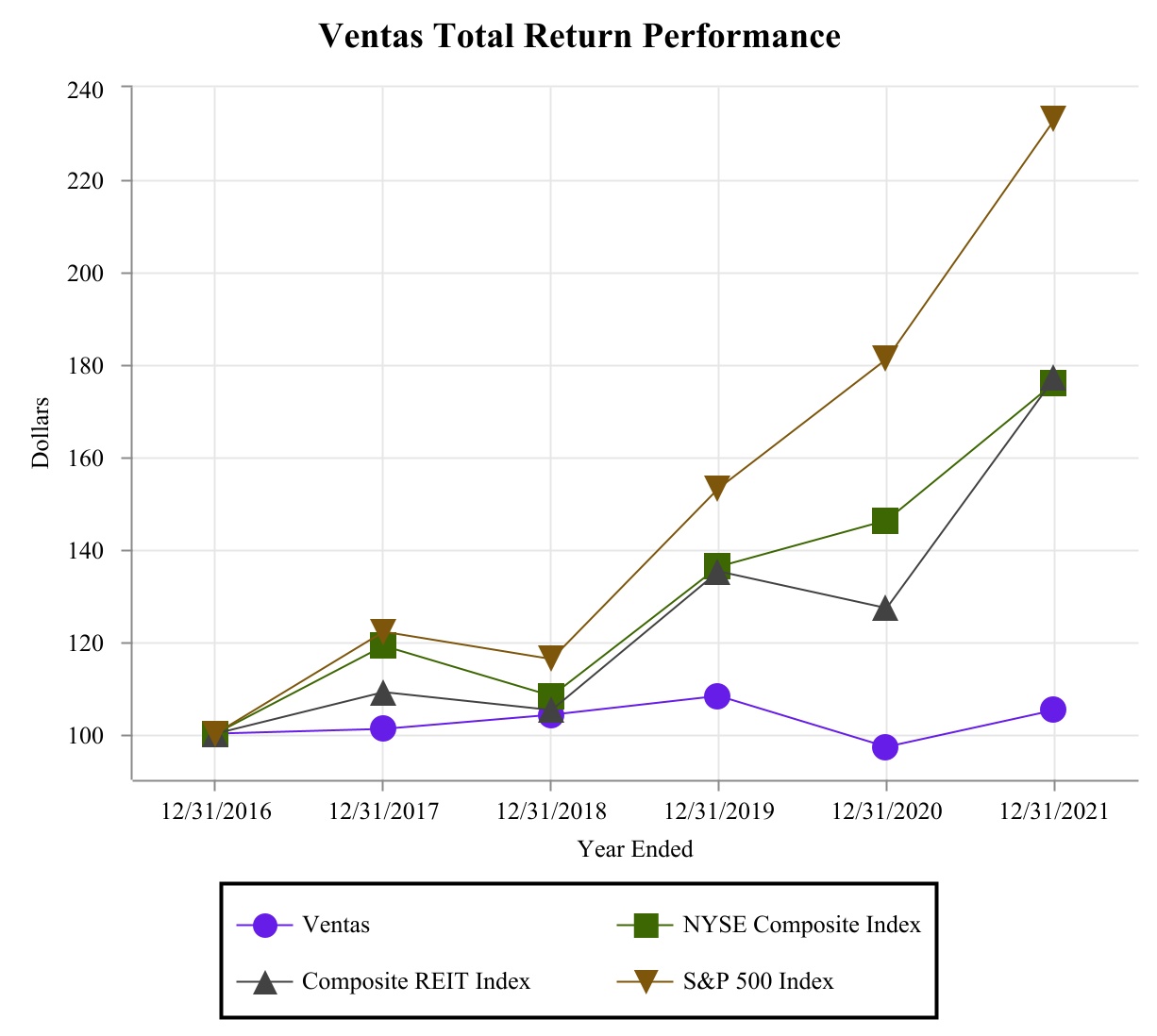 vtr-20211231_g1.jpg