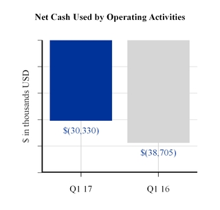 q12017ivc1_chart-12295.jpg