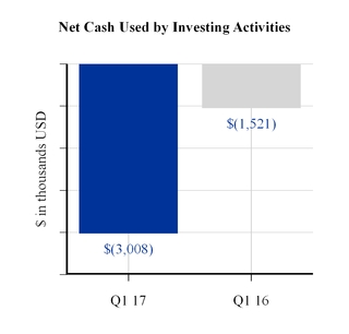 q12017ivc1_chart-13393.jpg