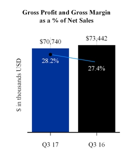 chart-6ad84960f21e8f10460.jpg