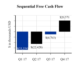 chart-1cb61561a3542a67f69.jpg