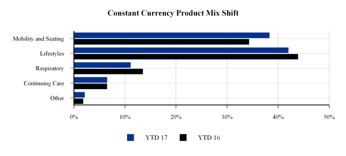 chart-4fcc2377124be577a17.jpg