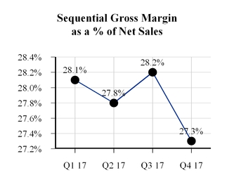 chart-5d5408ff19ed1b0c520.jpg