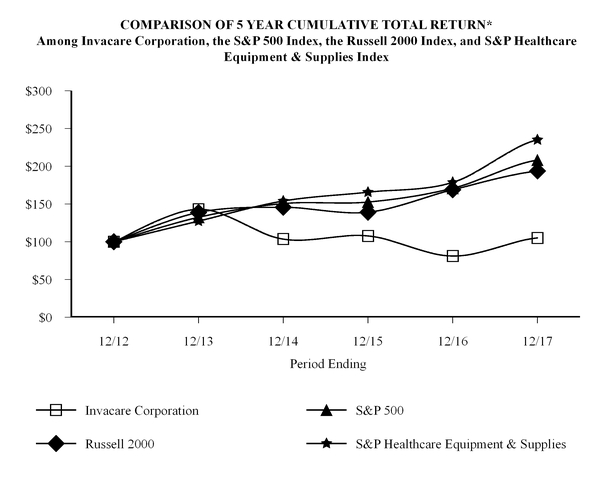 chart-64aef8c6241d5e169ac.jpg