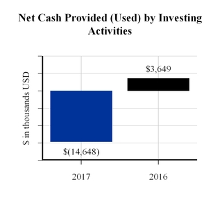 chart-6e87b5be24193db537a.jpg