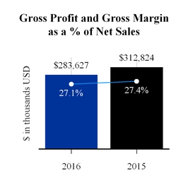 chart-a4d8dbcb362092474e9.jpg