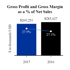 chart-b2c78c06ee878191c6a.jpg