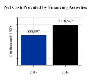 chart-e3f1ff75d3530f0c286.jpg