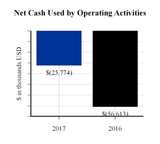 chart-fad8497ae21f9e9a885.jpg