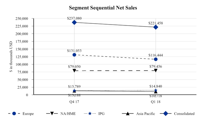 chart-27e6c0b30fe154bc969.jpg