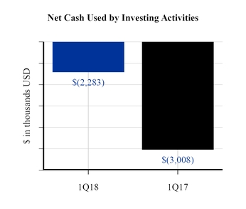 chart-87fc811229945811be4.jpg