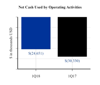 chart-90acbcb67cc05dcba96.jpg